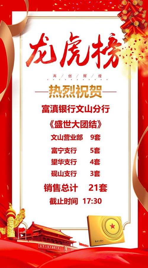 二季度貴金屬營銷活動(dòng)初現(xiàn)成效，依托總公司授權(quán)開拓市場(chǎng)新局