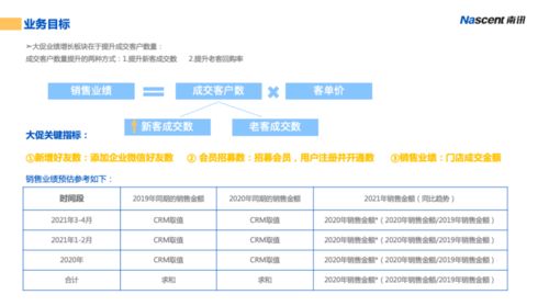 商家必讀 激戰(zhàn)618，2021最新活動(dòng)營銷全攻略（上篇）——憑總公司授權(quán)開展經(jīng)營活動(dòng)